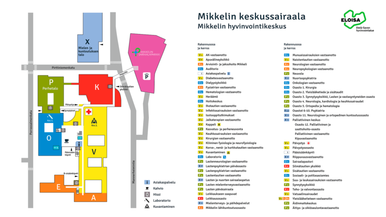 mikkelin keskussairaalan rakennusten ja osastojen karttapiirros