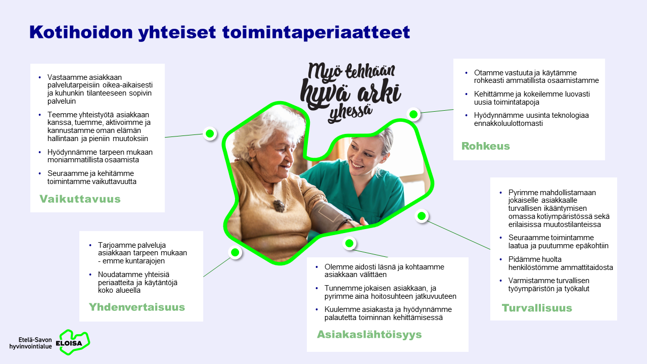 Meij n Yhteinen Asia Omavalvonta Eloisa meij-n-yhteinen-asia-omavalvonta-eloisa
