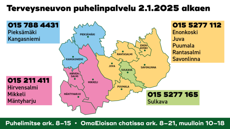 Kartta Etelä-Savon kunnista ja niissä käytössä olevista Terveysneuvon puhelinnumeroista